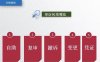 微信被封号了微信解封平台教你怎么办
