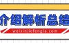 微信是月底还是月初容易封号